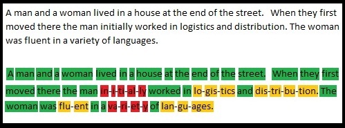 reading fluency example diagram